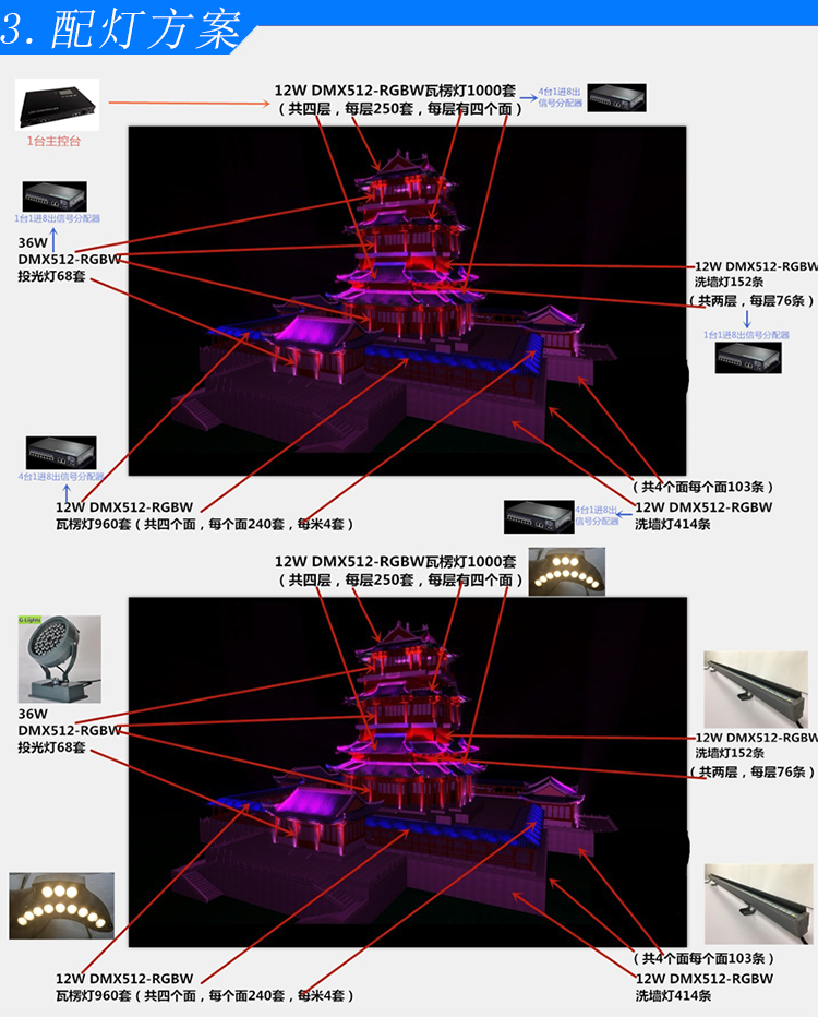 1522235851158592.jpg LED流程2.jpg